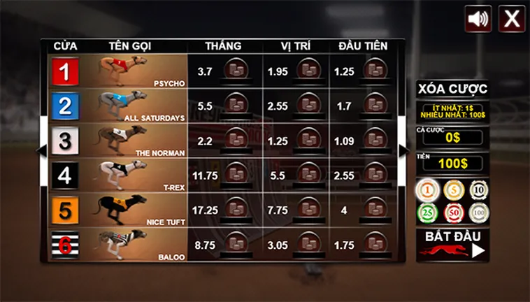 Hướng Dẫn Chơi Game Nhanh Đua Chó Tại 789BET Thắng Lớn Nhanh Chóng 2 Hướng Dẫn Chơi Game Nhanh Đua Chó Tại 789BET Thắng Lớn Nhanh Chóng