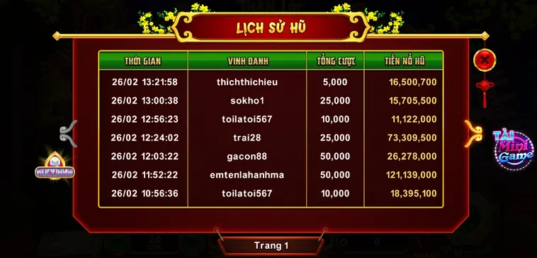 Cách Chơi Nổ Hũ Xin Xăm Tại 789BET Để Săn Thưởng Khủng Nhanh Chóng 2 Cách Chơi Nổ Hũ Xin Xăm Tại 789BET Để Săn Thưởng Khủng Nhanh Chóng
