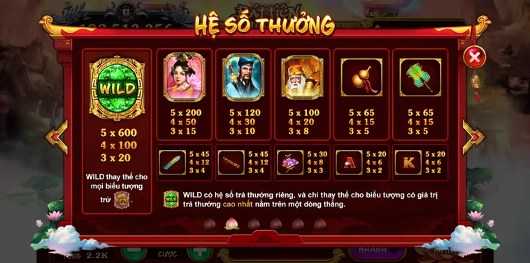 Bí Quyết Chinh Phục Nổ Hũ Táo Quân Tại 789BET Thắng Lớn Hấp Dẫn